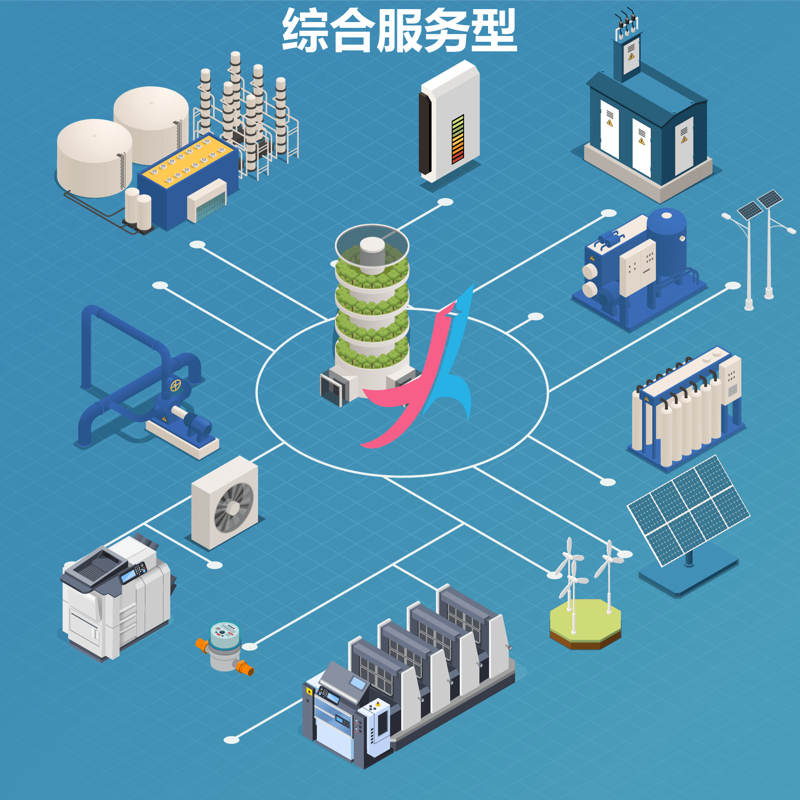 新能源项目选购指南:绿色梦想的起点