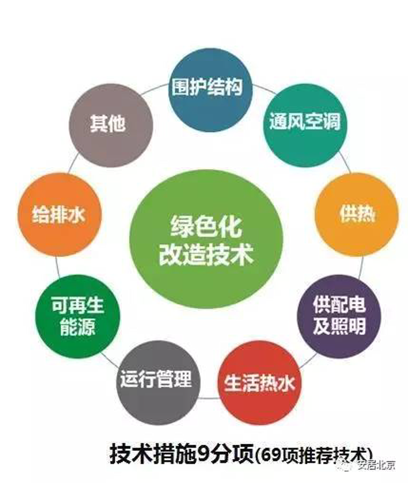 绿色能源的光合作：光伏发电技术的应用与案例分析