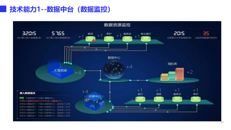 绿色能源的光合作：光伏发电技术的应用与案例分析