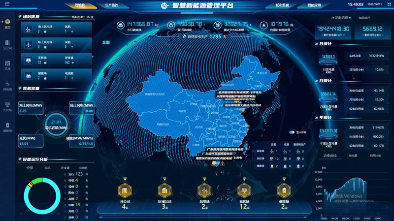 光伏产业:绿色能源的光辉未来