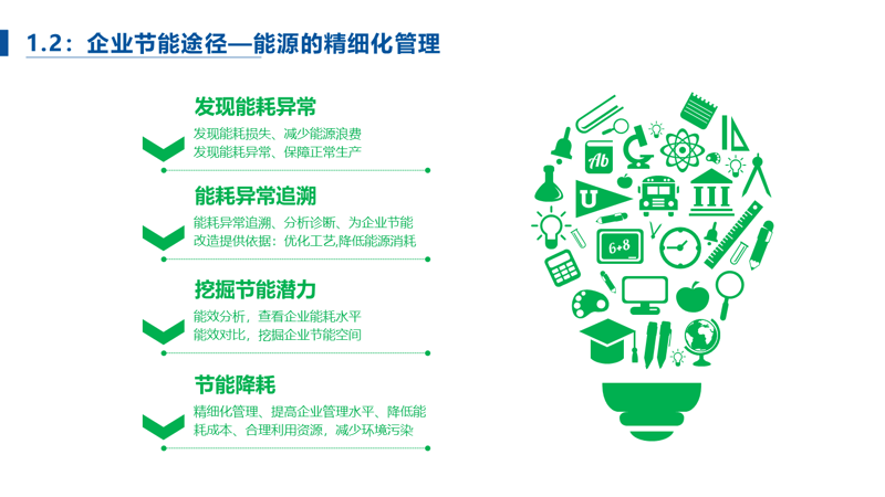 厦门清能旺科技：以创新技术引领行业变革